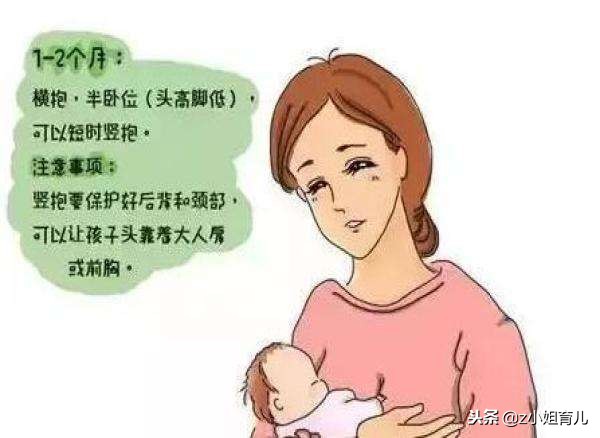 别再这样抱宝宝了，会歪脖子你还不知道吧，分享下如何纠正歪脖子