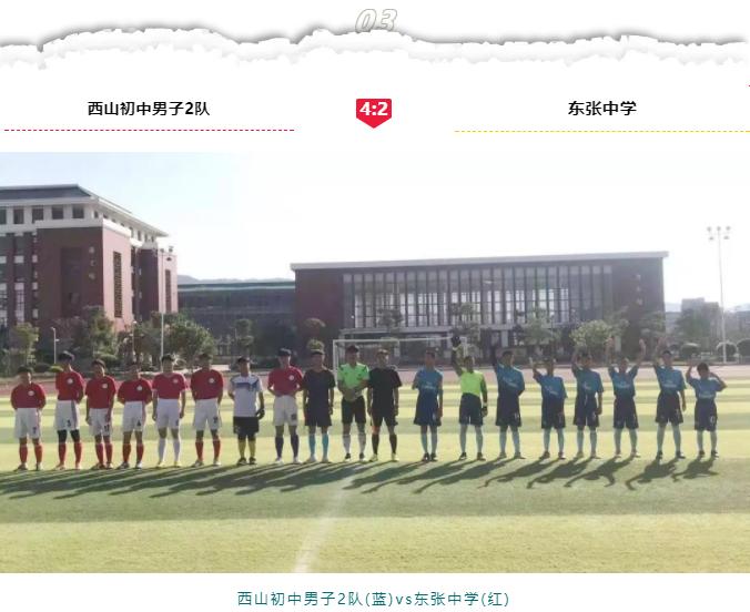 中国福清港头小学足球联赛,福清西山学校足球队冠军杯