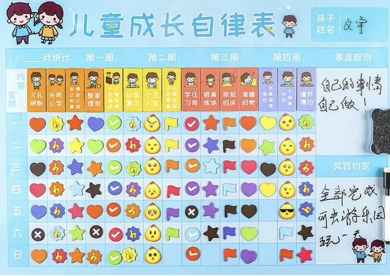 小孩晚上总是晚睡有什么办法,孩子自己睡觉害怕老是醒怎么办