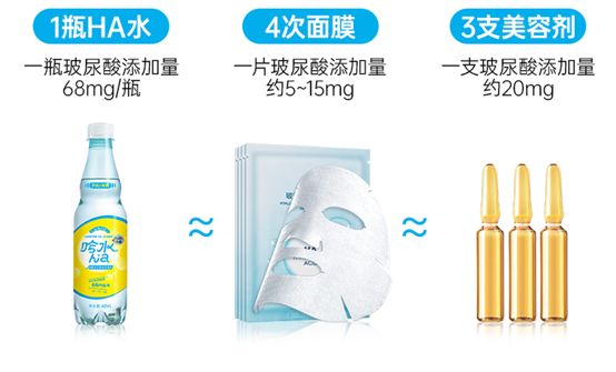 玻尿酸零食真的美容养颜吗 (玻尿酸零食来了消费者会跟上吗)