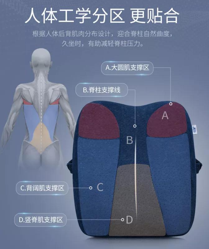 男士尾椎疼痛专用汽车坐垫哪个好,劳斯莱斯竹片坐垫