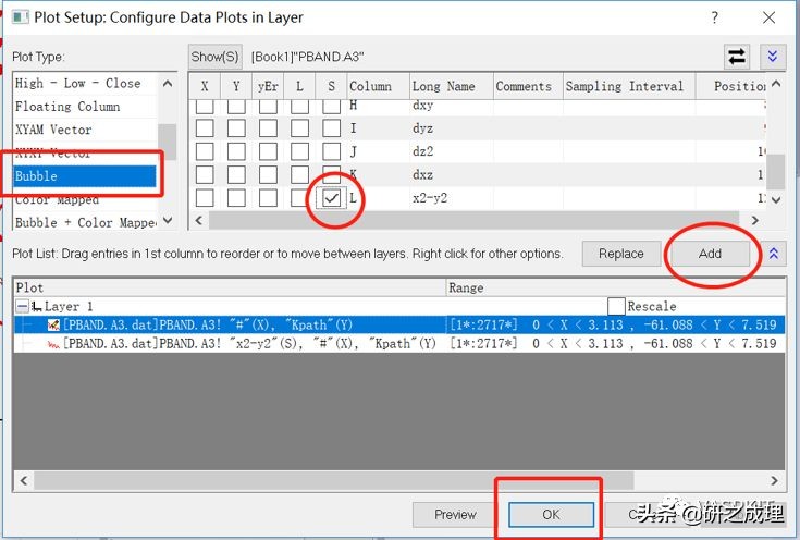 origin怎么画频数分布图,如何用origin画相关性热图