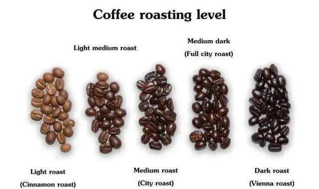 好喝不胖的新品,好喝不胖的热饮