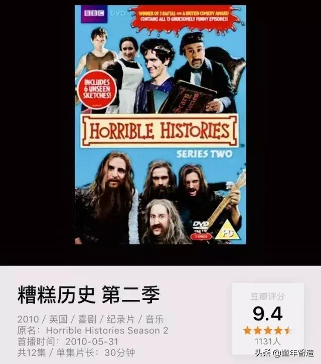 砍头、神曲、吃心脏…BBC另类儿童节目,树了最正的历史观