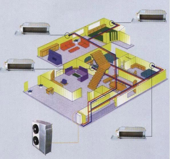 精心整理的连锁系统要点,水系统中央空调的优缺点