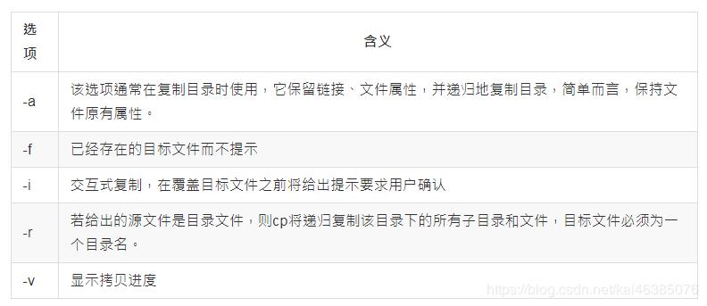 linux基本命令使用教程,linux基本命令面试题及答案