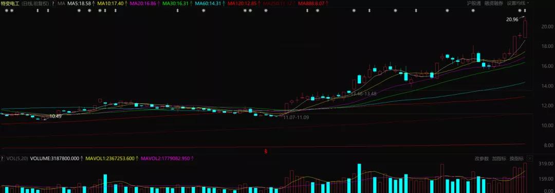 卡卡西脱面罩第几集,可可西托牧羊人