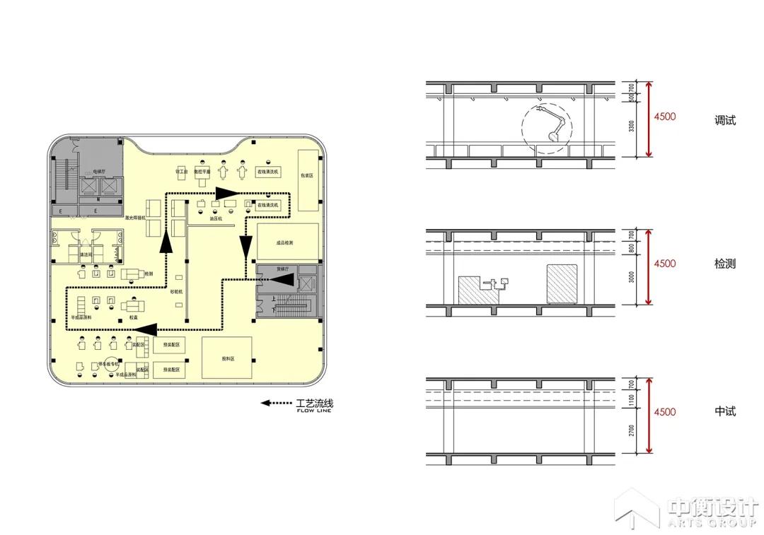 张江高新技术园区规划图,张江临港制造园