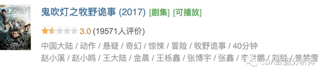 潘粤明鬼吹灯评分,潘粤明版鬼吹灯哪一部好看