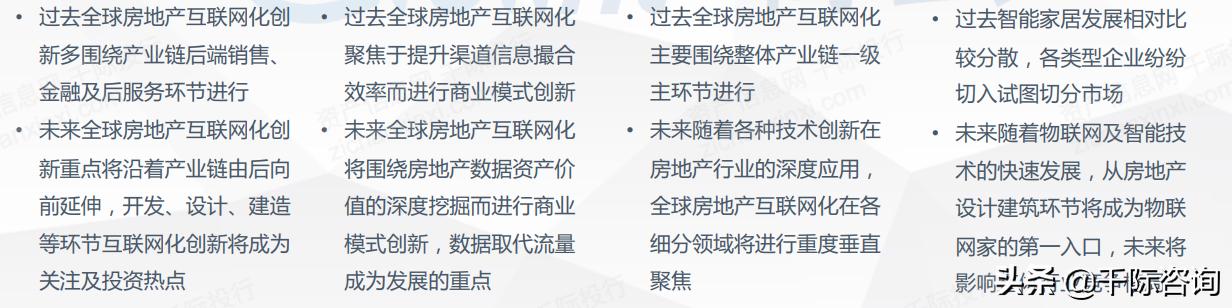 2021互联网房地产平台发展研究报告