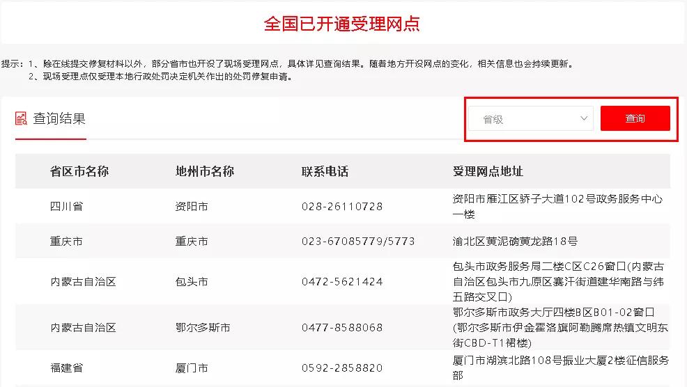 建筑企业列入黑名单会怎么样,建筑行业被拉入黑名单怎么解决