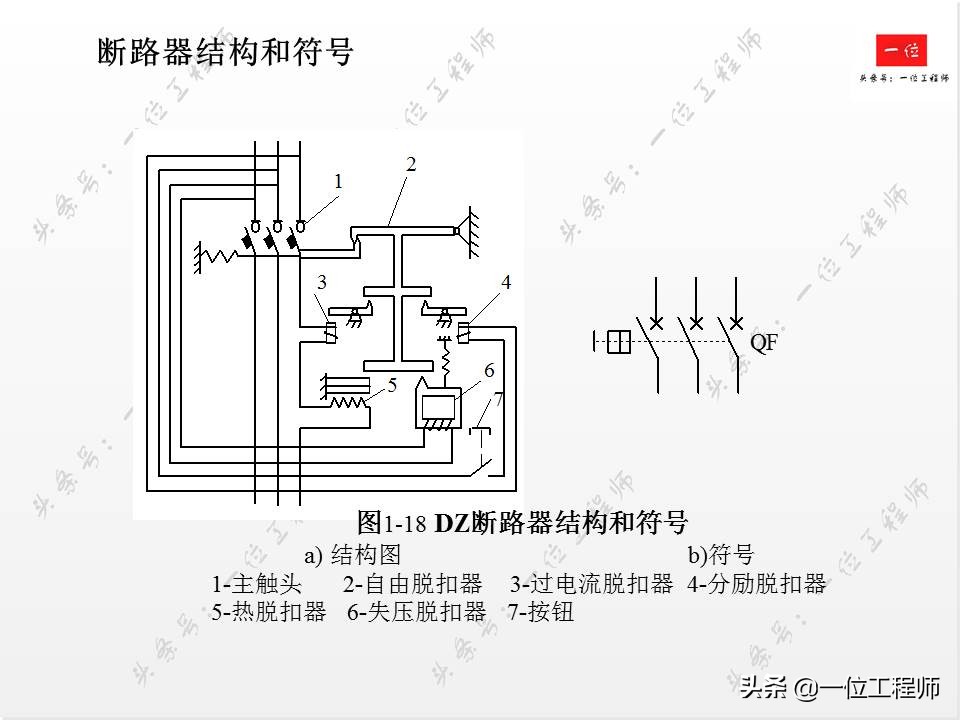 常见低压电器的电气符号与作用,低压电工常见的电气文字符号