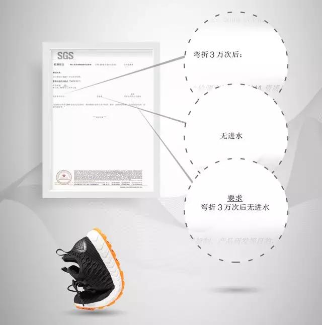 刘强东推荐一双小白鞋,刘强东的鞋子