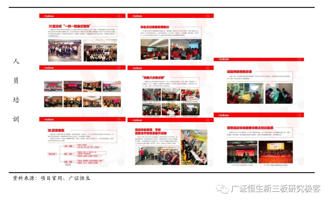 加盟素质教育10大品牌,素质教育行业加盟项目排行榜