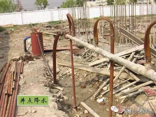 沟槽横列板支护施工流程,市政管道沟槽6大施工流程