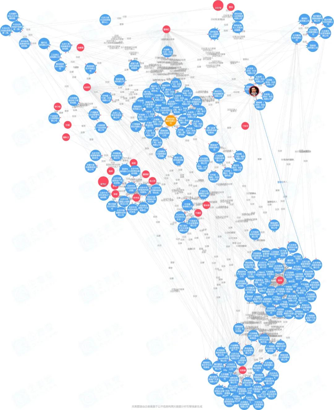 国美历经波折后能否东山再起,国美有可能在电商时代逆袭吗