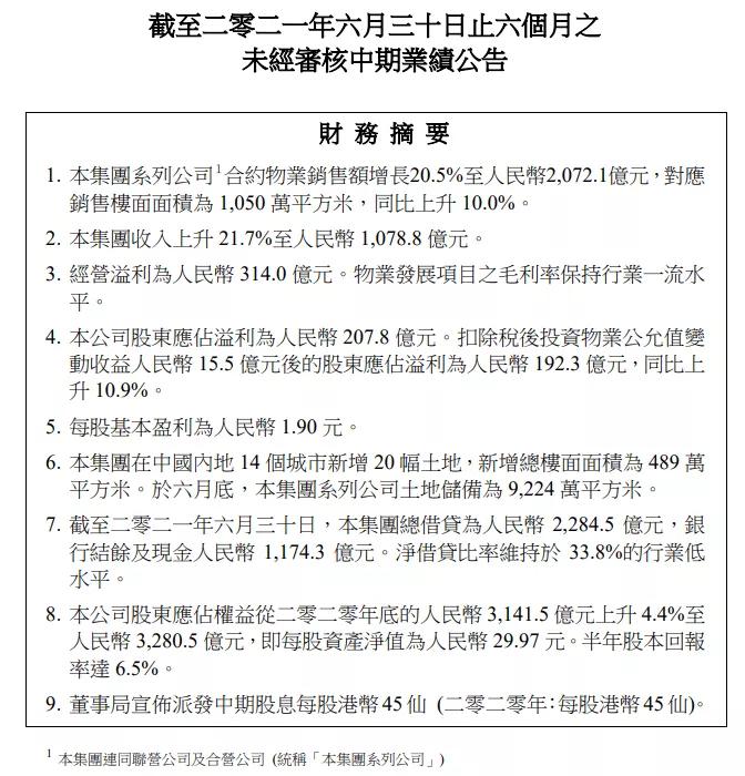 中海地产盈利能力分析,毛利率下降的原因有哪些