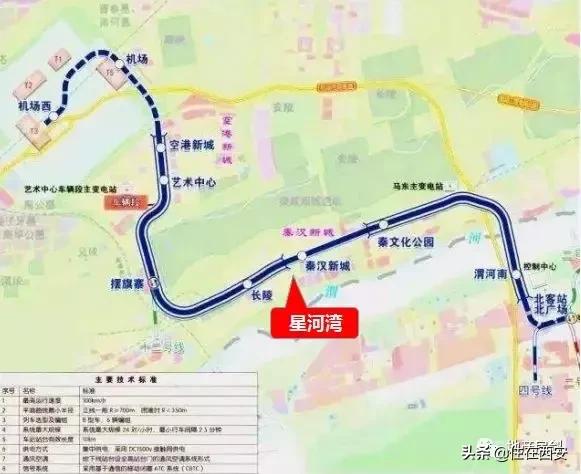 品质生活ip,星河湾的品质