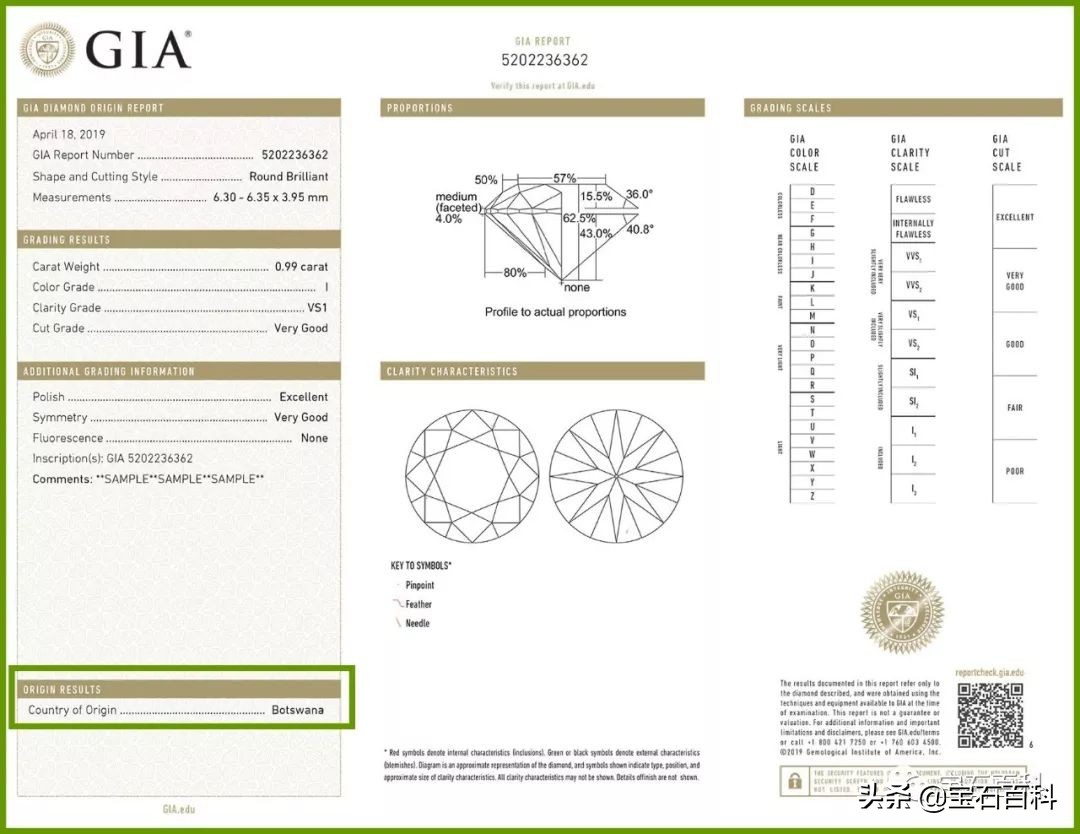 天然钻石，真的都是南非产的吗？