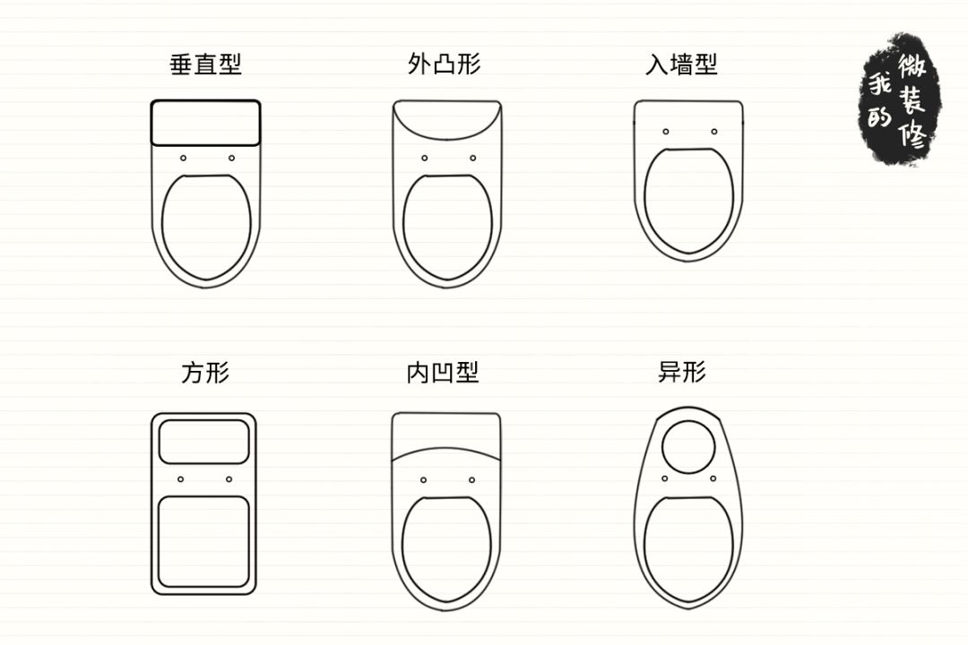 智能马桶看哪些参数,智能马桶的最新知识