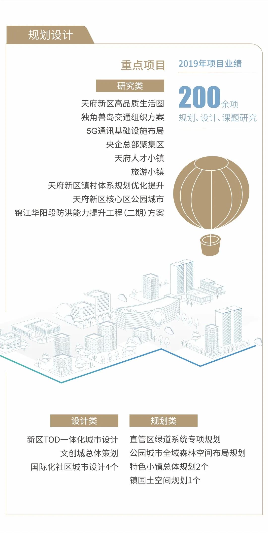 7年了！天投的责任