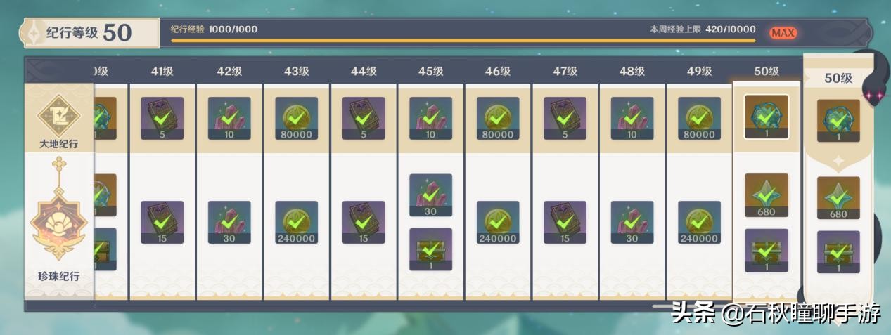 原神新手应该知道的7个小技巧,原神新手应该知道的七个简单技巧