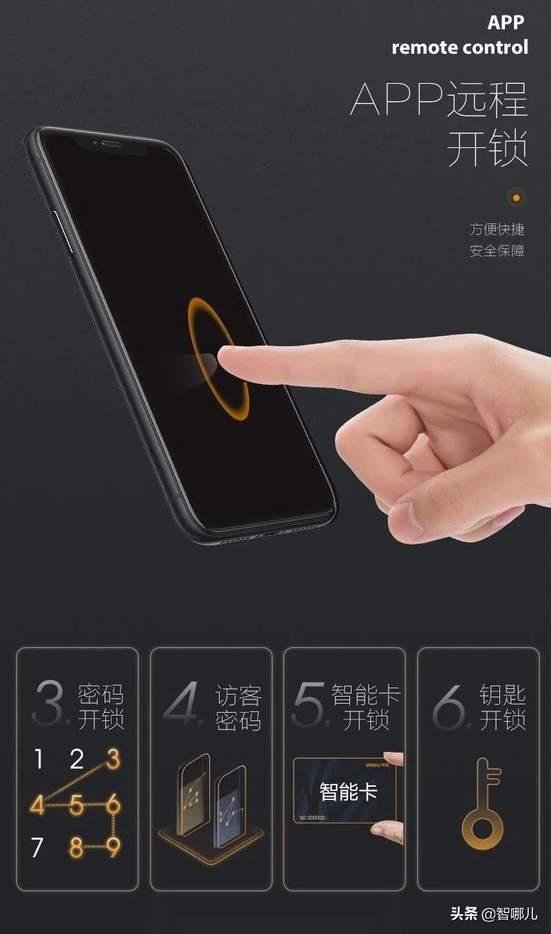 乐橙p6v6智能锁,你家的门锁好了吗