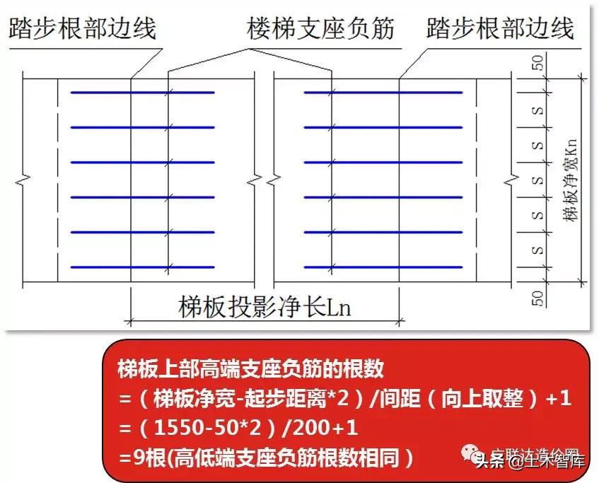 ct型楼梯钢筋计算,ct型楼梯钢筋计算例题