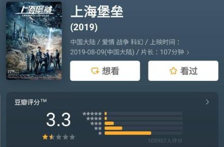 上海堡垒票价鹿晗,上海堡垒手办