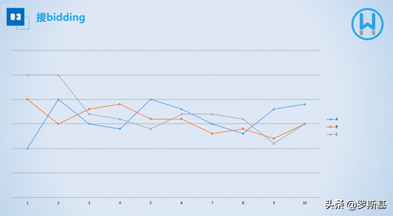 哈乐沃德怎么样,哈乐沃德游戏公司怎么样