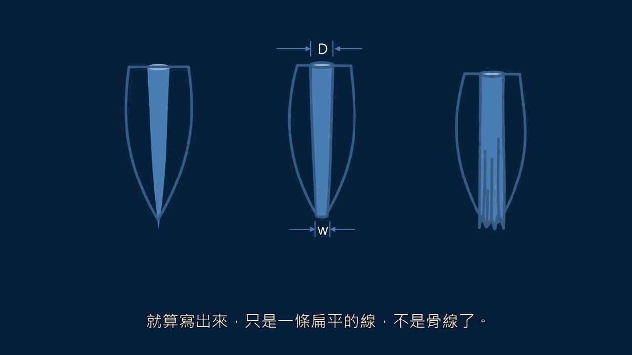 骨线是哪个部位,骨骺线的准确位置图