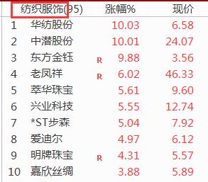 人民币汇率破7的对油价影响,人民币汇率破7会带来哪些影响
