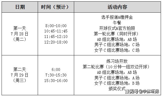 2019江苏省高尔夫青少年锦标赛,全国高尔夫球巡回赛