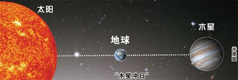 喜讯！曲靖妇女儿童中心邀您共赏“双星伴蓝月亮”天文景观