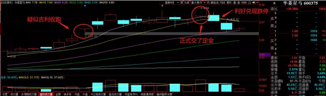 王府井回应股票免税,王府井拿到免税资格意味着什么