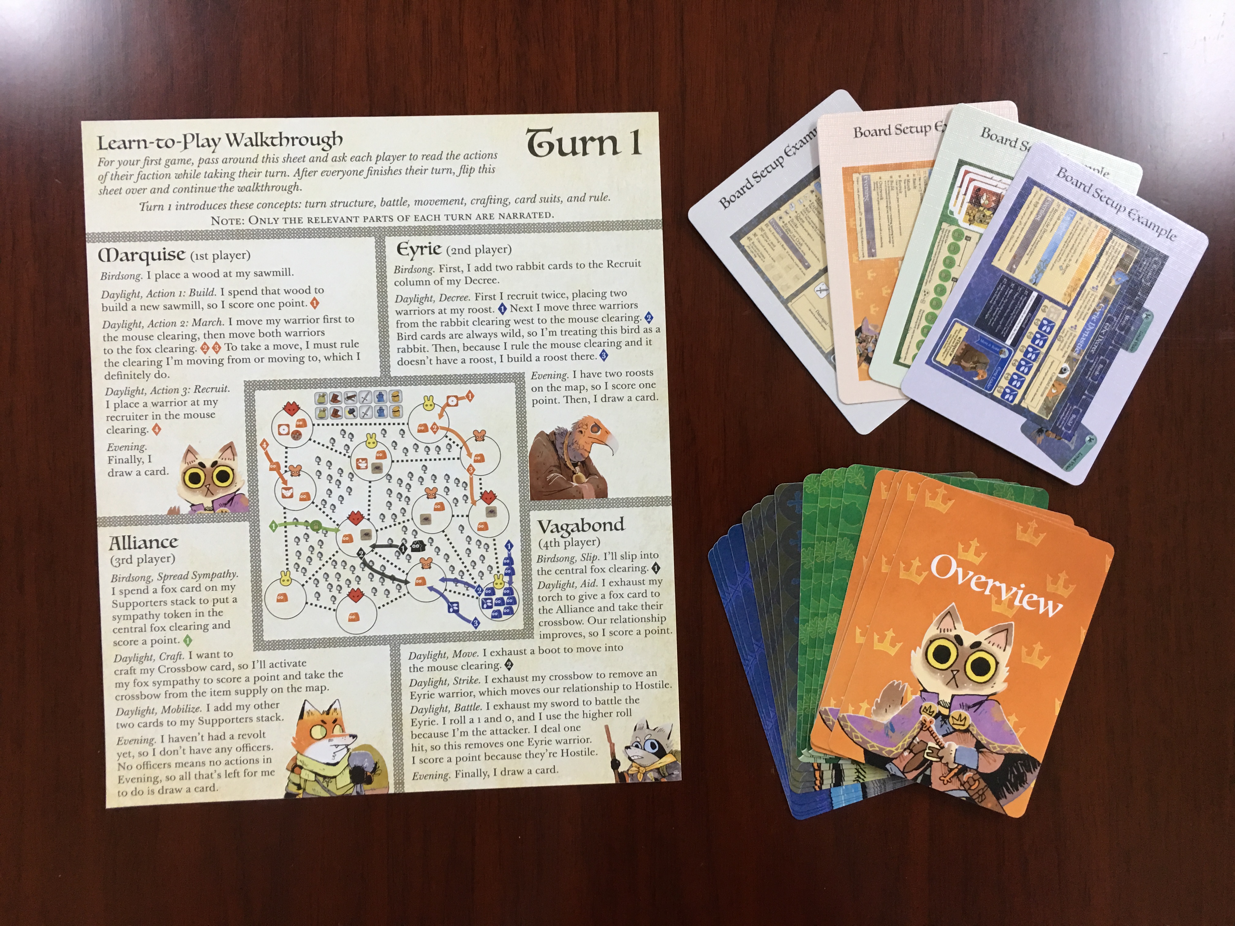 决斗丛林之巅—《Root：茂林源记》测评