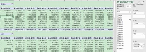 excel透视表数据整理,excel怎么进行数据分析汇总