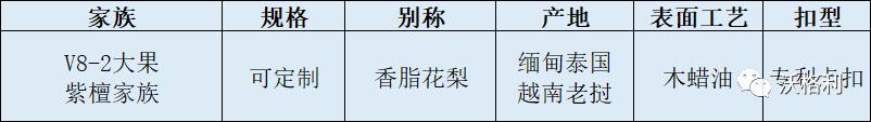 沃格利红国标红木地板,大果紫檀木地板