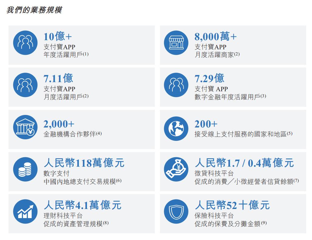 陆金所退出p2p还有前景吗,去p2p公司要回本金