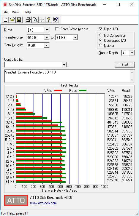 sandiskssd移动硬盘e30,sandisk移动固态