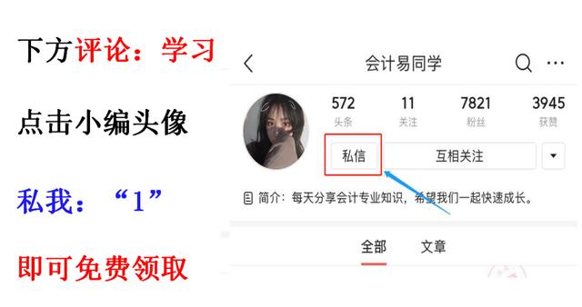 外贸出口最完整的会计处理书籍,出口退税的会计该怎么做