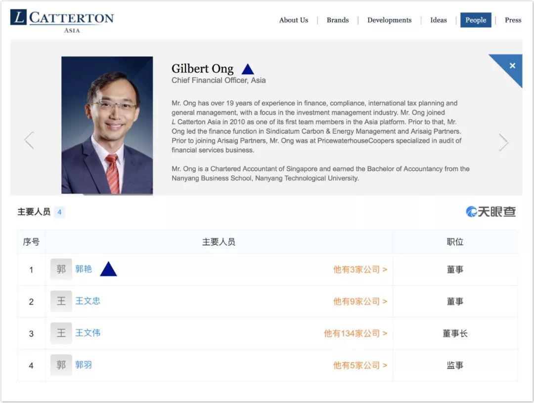 威尔士健身发展历程,威尔士健身前景怎么样