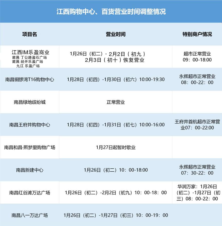 众志成城抗击疫情活动流程,众志成城共抗疫非常时期