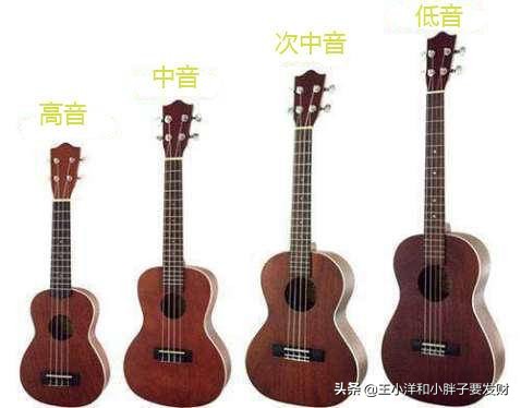 初学者怎么选择尤克里里,初学者怎么选尤克里里