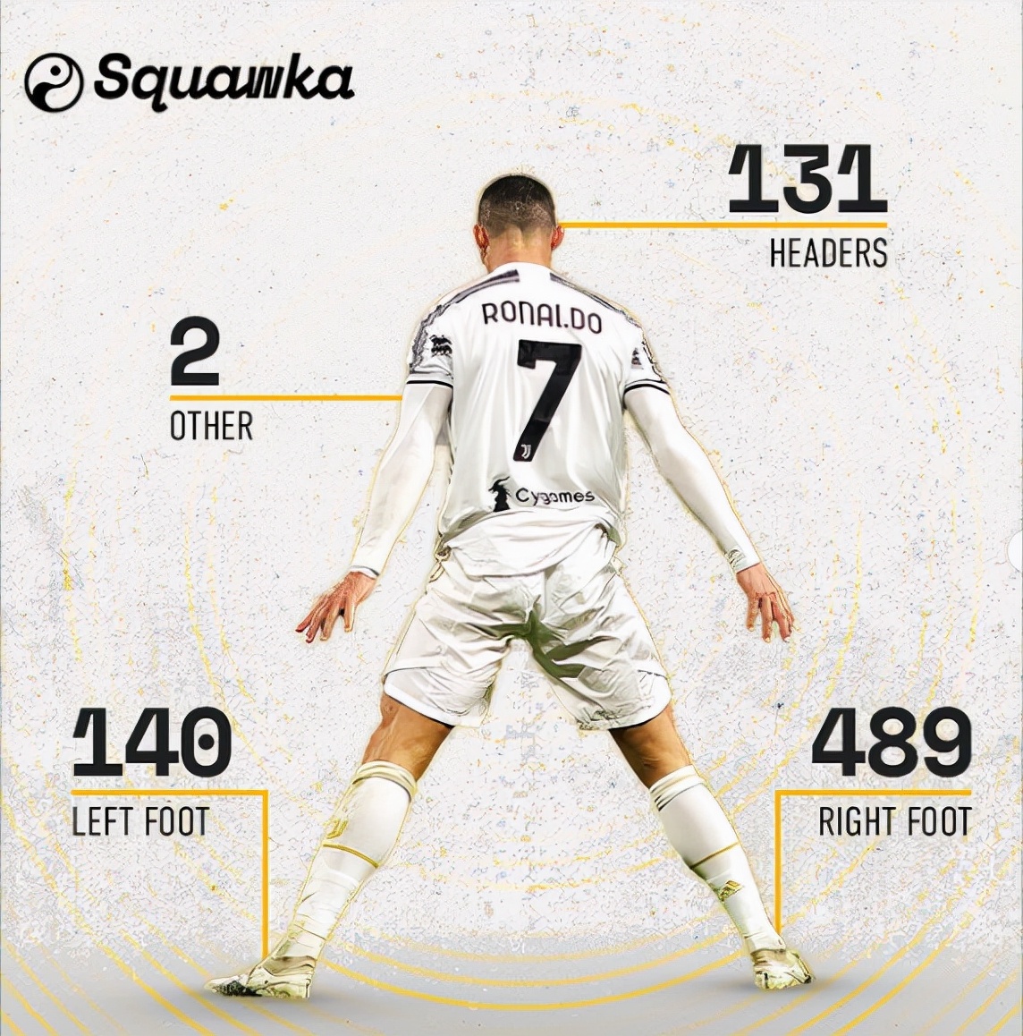 盘点世界名帅对c罗的评价,c罗是足坛第一帅哥