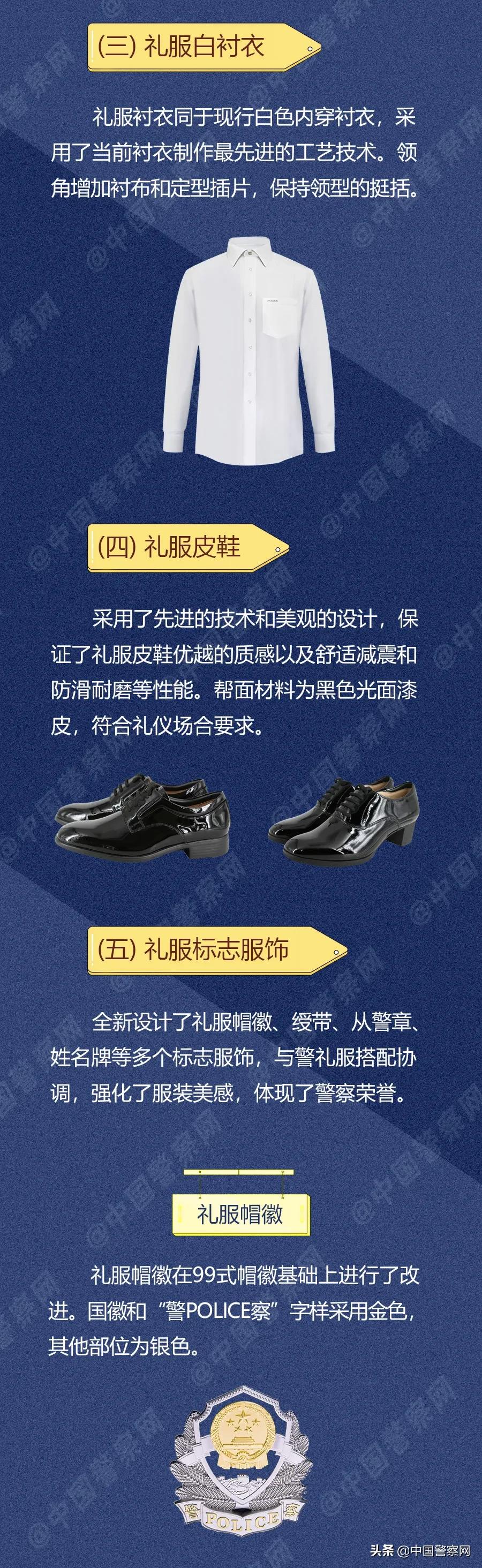 警察礼服列装什么意思,中国人民警察新礼服