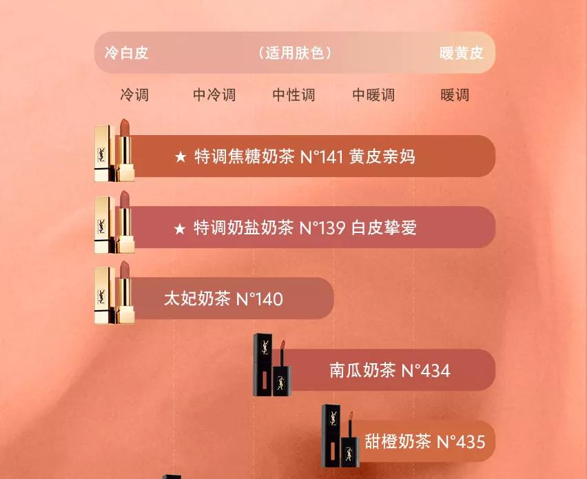 ysl奶茶色黄皮口红色号推荐,ysl蜜桃色奶茶色20