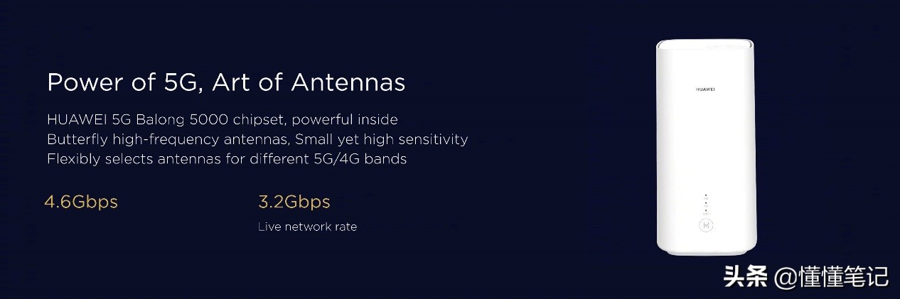 5G来了,但4G手机和iPad却无法享受5G,怎么办?