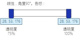 当PPT中只有一句话的时候提取重点照样可以做成PPT