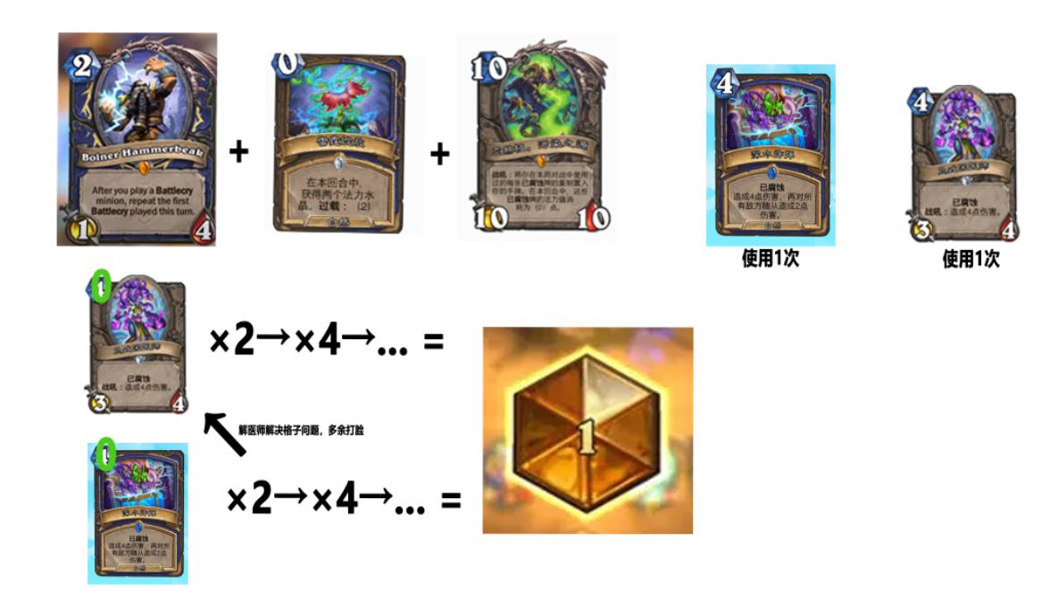 炉石传说新版本萨满橙卡，战吼体系大大加强，各种骚套路属实无敌